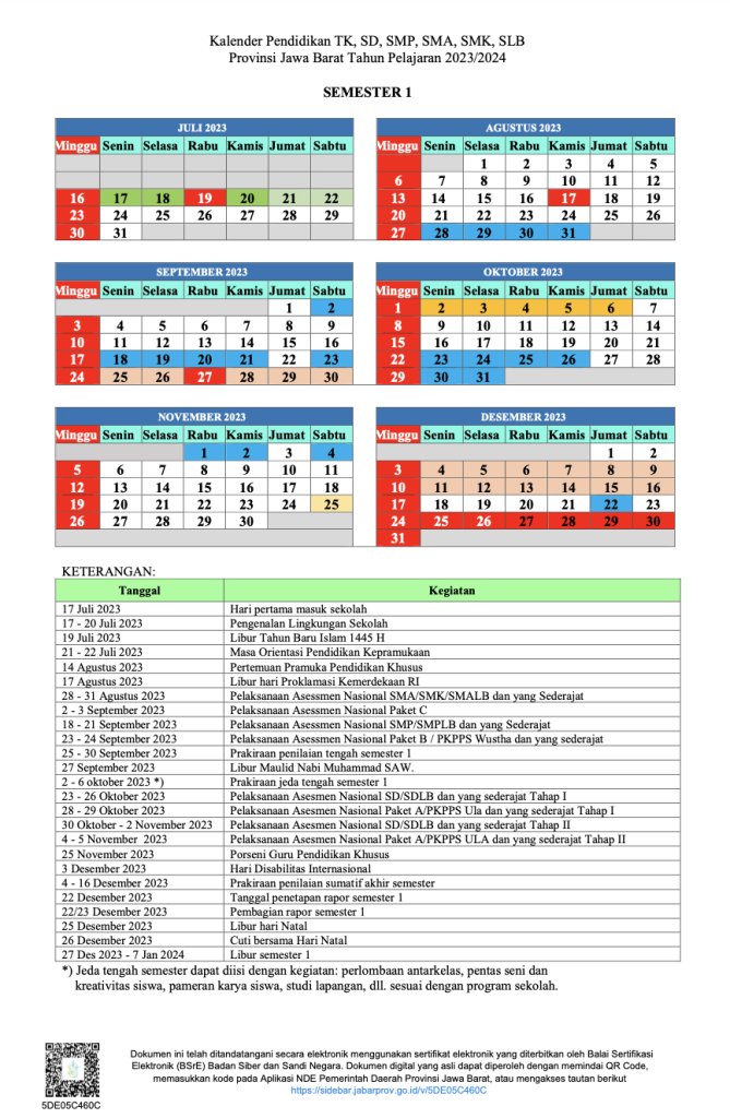 contoh kalender pendidikan yang dipakai untuk acuan pembelajaran akademik di jawa barat